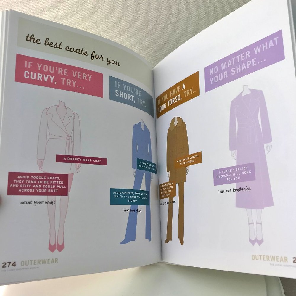 The Lucky Shopping Manual - Picture 13 of 16